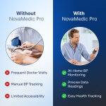 NovaMedic Pro image